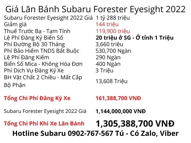 Giá Lăn Bánh Subaru Forester eyesight 2022
