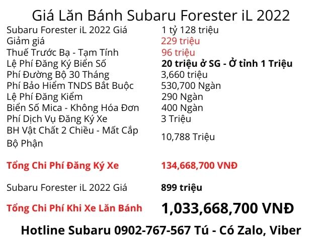 Xe Subaru forester 2023